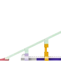 10478 LEGO DUPLO Town “Trīs vienā” radošās rampas ar transportlīdzekļiem